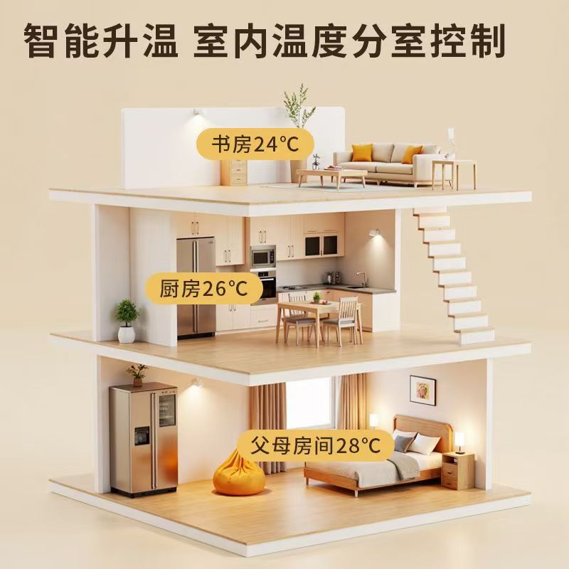 恩平市 石墨烯电地暖公司哪家好？户型适配方案指南
